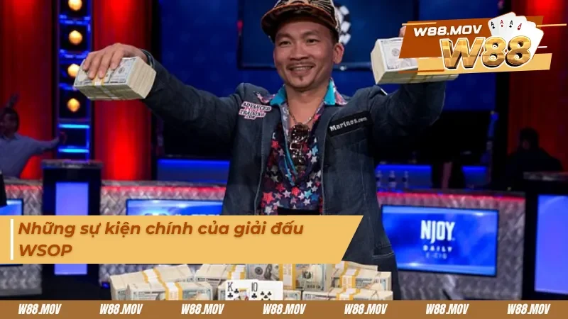 Sự kiện chính của Giải vô địch Poker thế giới